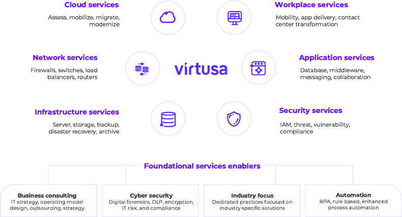 aws-msp-solutions-banner-25.jpg
